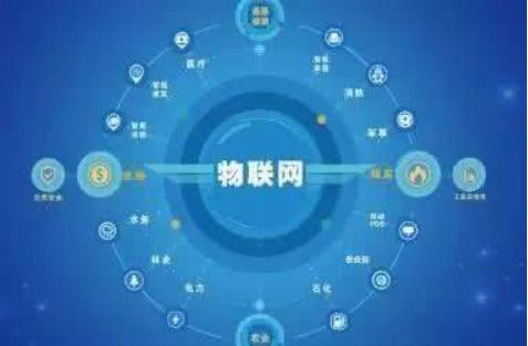 從技術路線到產業機會 網絡工程、物聯網工程與數字媒體技術的就業全景分析